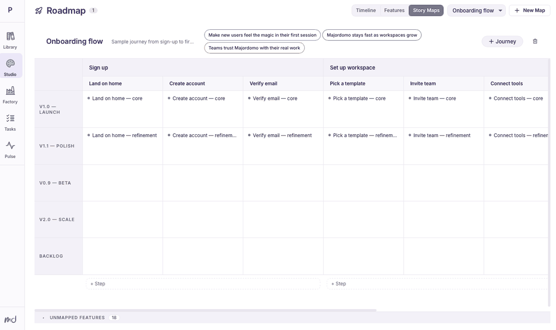 Studio in Majordomo: a story map gridding releases against the steps of an onboarding journey, with the objectives it serves pinned above.